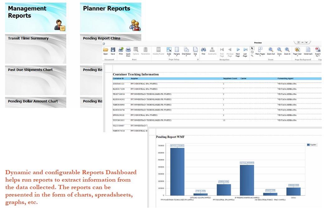 Mobile App to Capture Operation Tracking