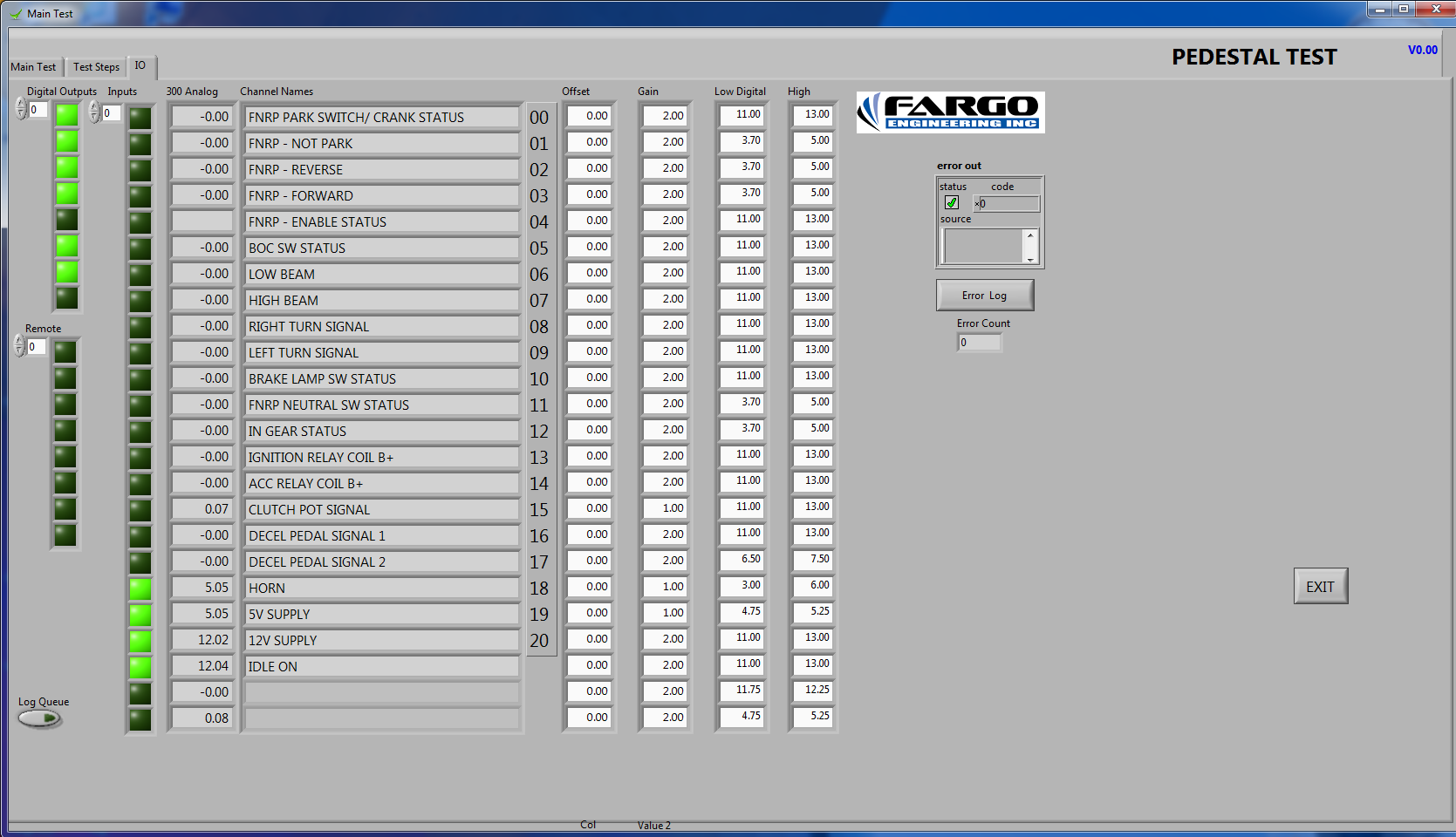 Monitoring CFlow Process across orders